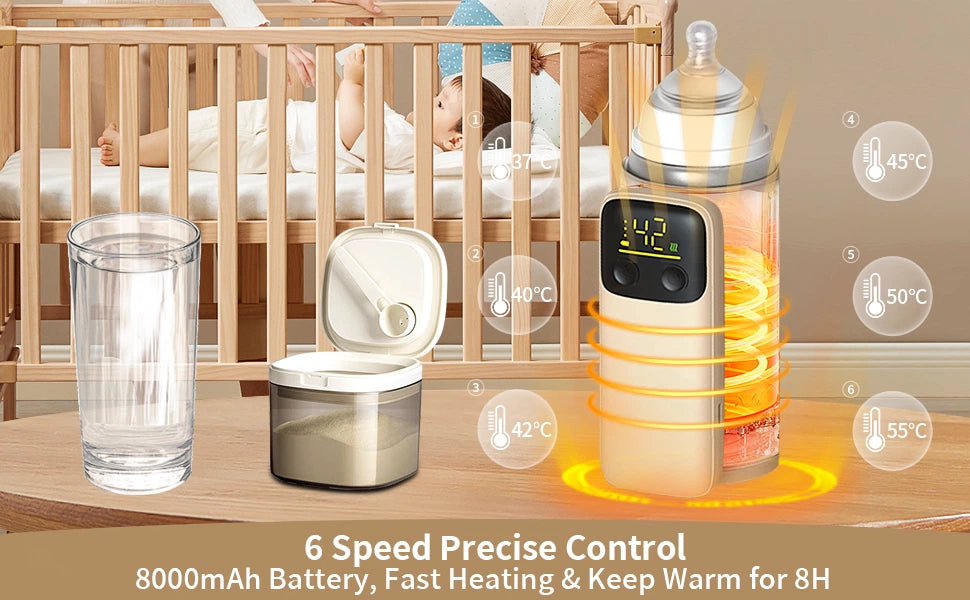 Portable Baby Bottle Warmer (IMPORTED)